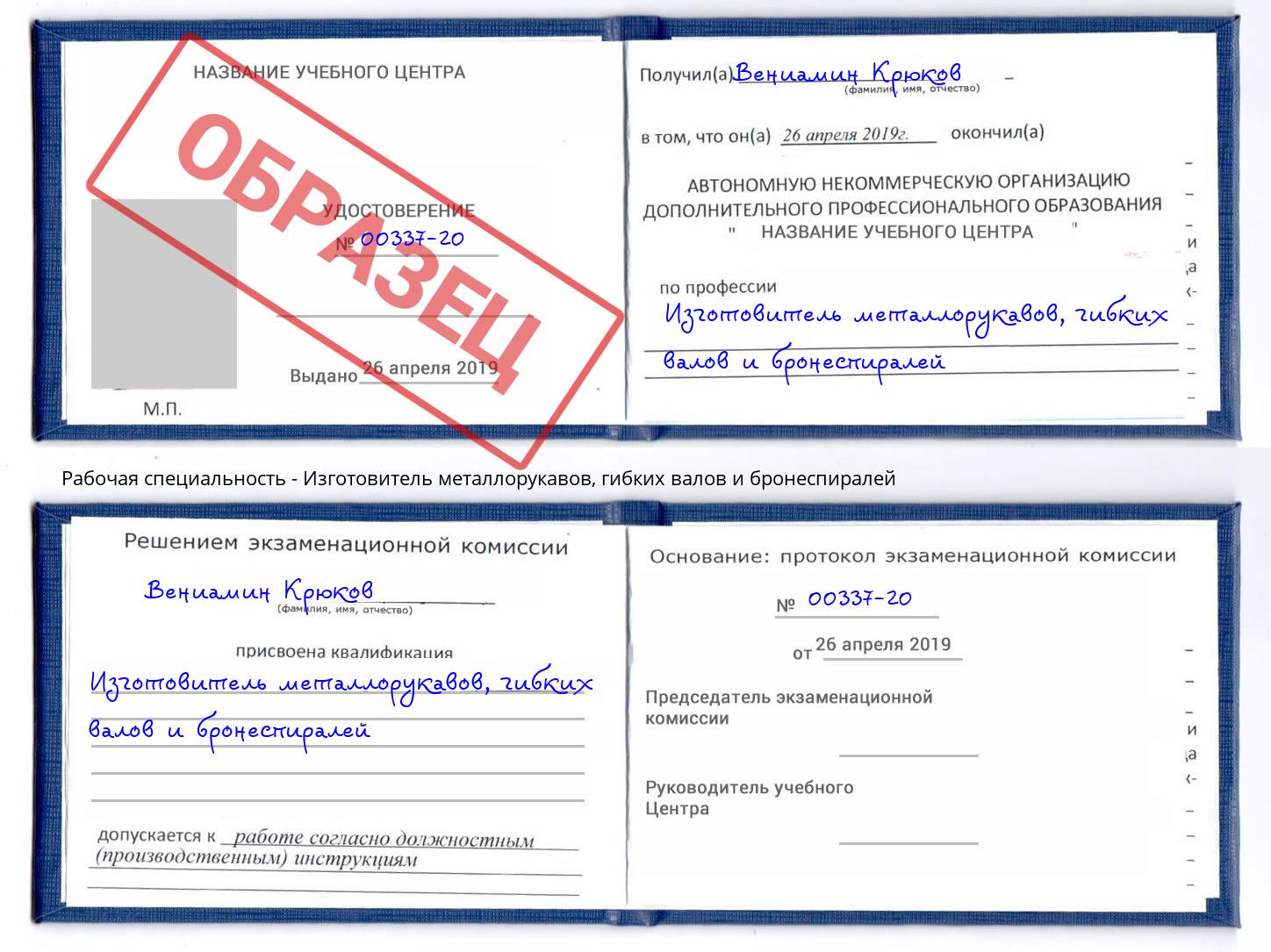 Изготовитель металлорукавов, гибких валов и бронеспиралей Борзя
