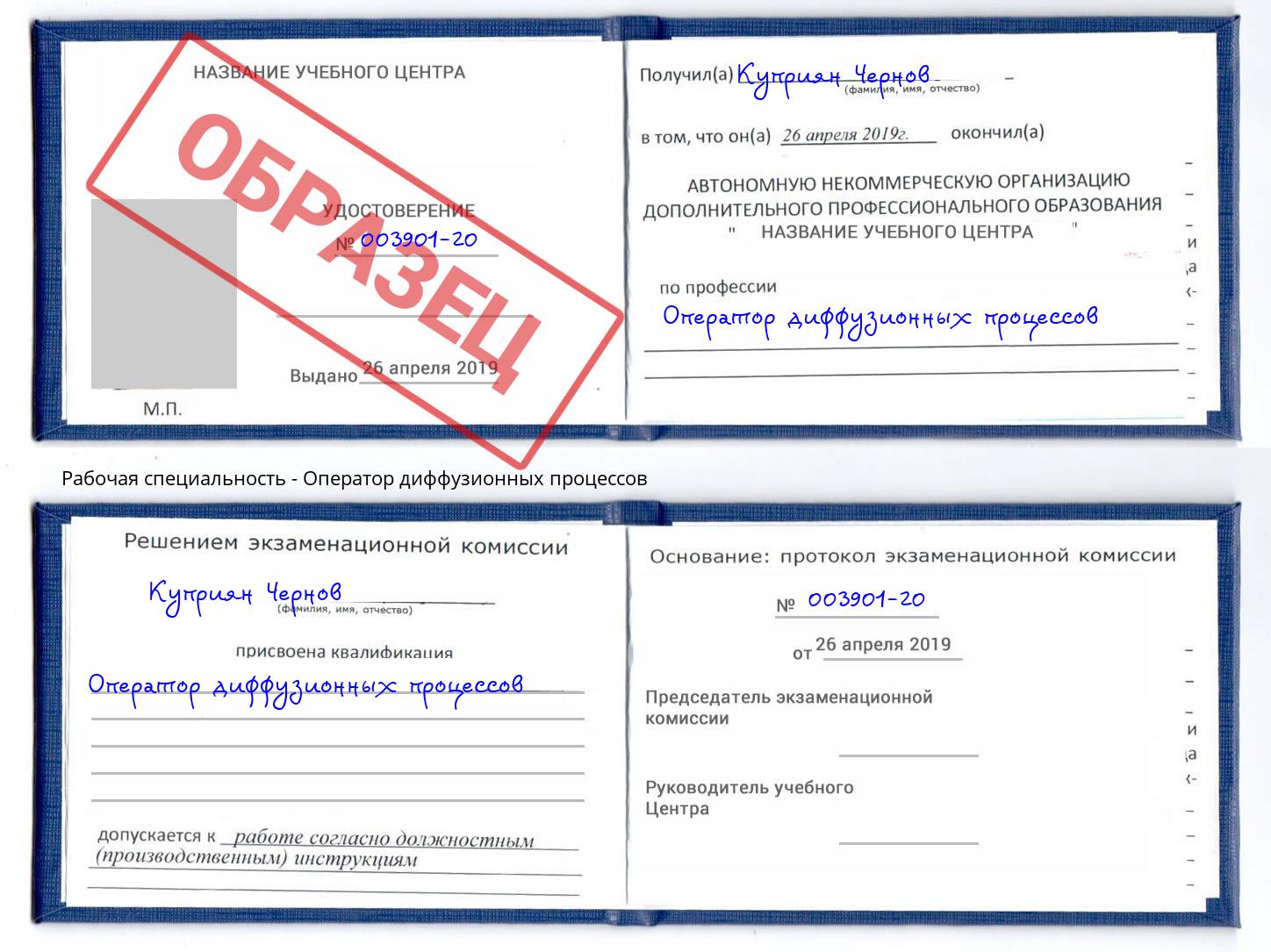 Оператор диффузионных процессов Борзя