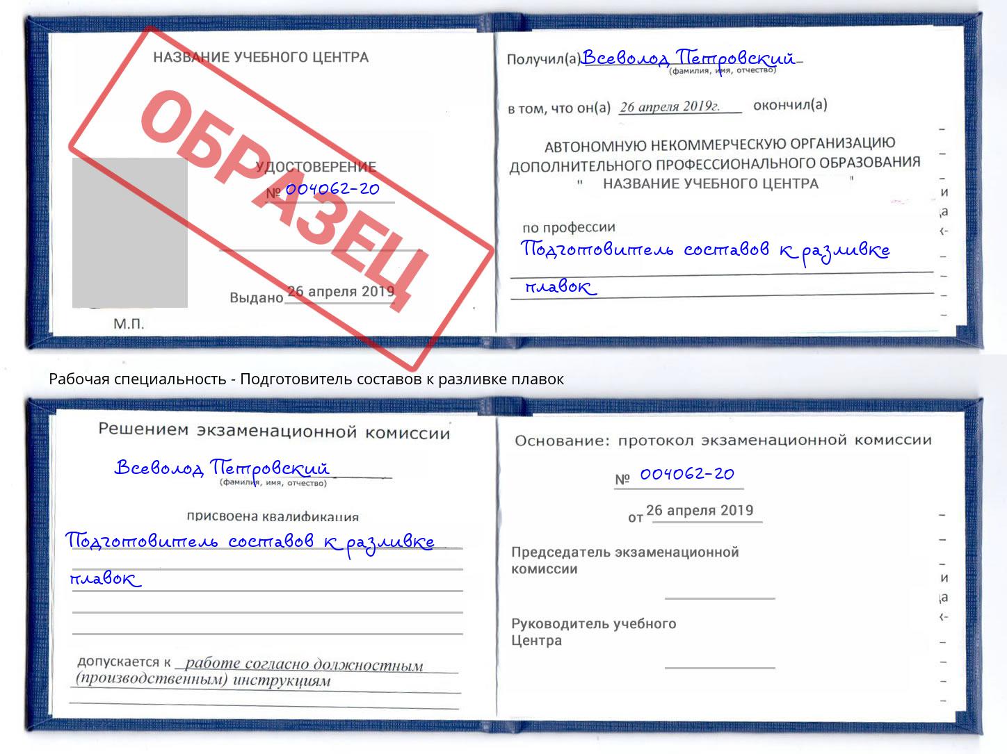 Подготовитель составов к разливке плавок Борзя